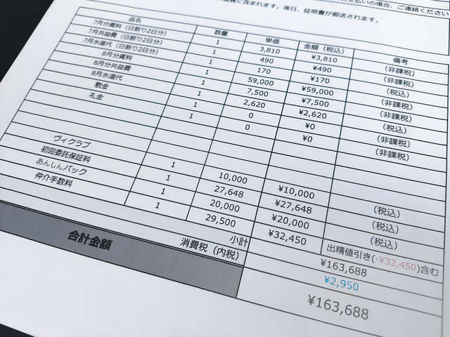 請求書作成発送
