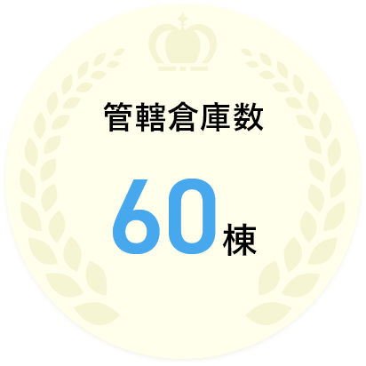 管轄倉庫数60棟