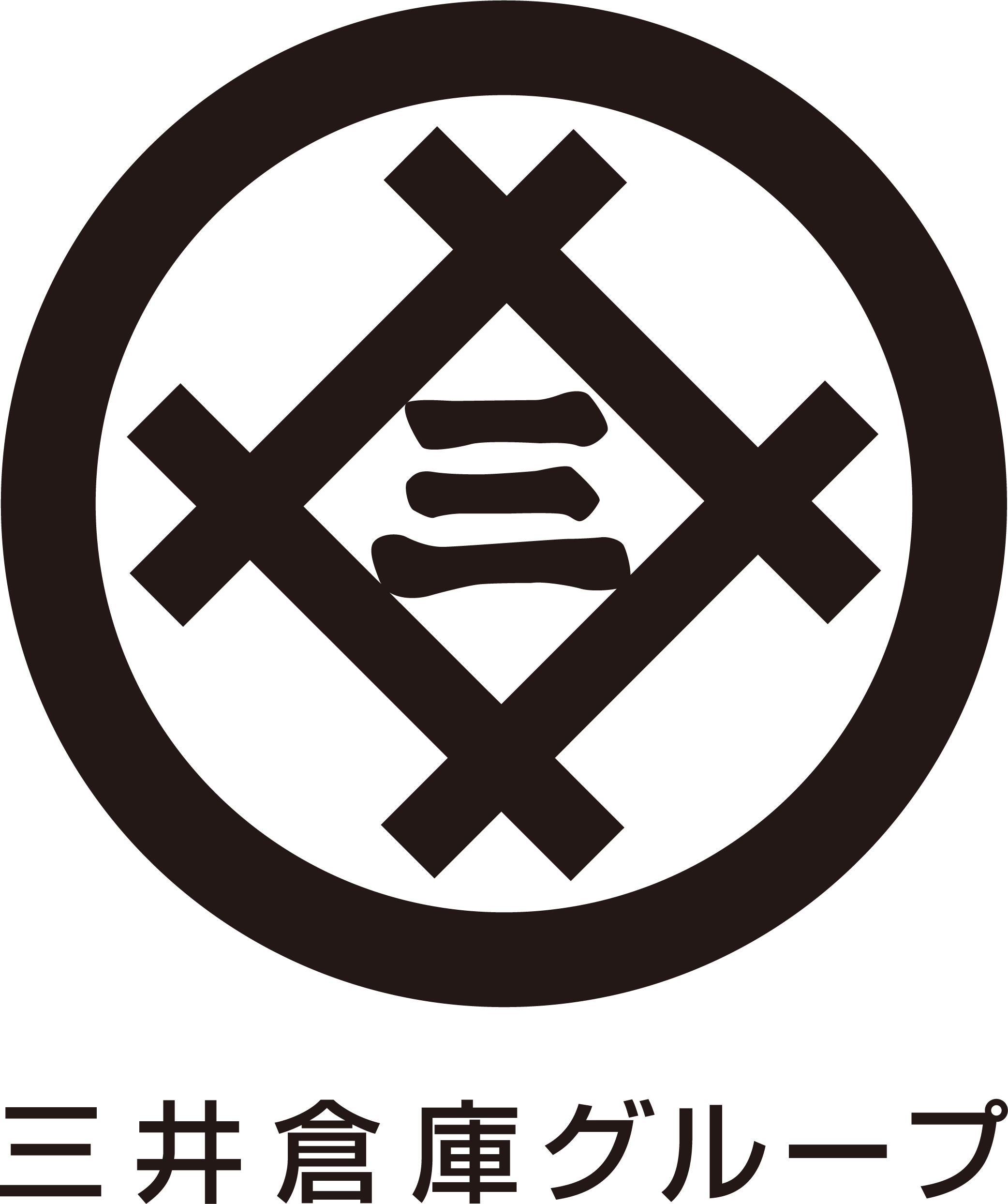 三井倉庫グループ