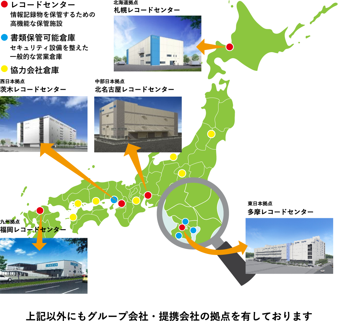 書類を1単位ごとに所在管理